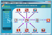 標(biāo)本管理子系統(tǒng)